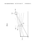 APPARATUS AND METHOD FOR PHOTOGRAPHING AND DISPLAYING THREE-DIMENSIONAL     (3D) IMAGES diagram and image