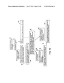 Imaging and Archiving Method, System and Program diagram and image