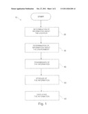 METHOD FOR LOCATING A PARKED VEHICLE AND PORTABLE LOCALIZATION DEVICE FOR     LOCATING A PARKED VEHICLE diagram and image