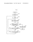 TERMINAL DEVICE AND CONTROL METHOD diagram and image