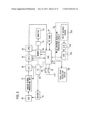 Digital camera and storage medium for image signal processing for white     balance control diagram and image