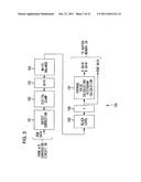 Digital camera and storage medium for image signal processing for white     balance control diagram and image