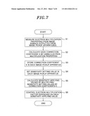 Image pickup system, image pickup apparatus and sensitivity control method diagram and image