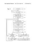 CAMERA SYSTEM diagram and image