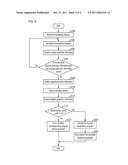 APPARATUS AND METHOD FOR CONTROLLING CONVERSION OF BROADCASTING PROGRAM     BASED ON PROGRAM PROTECTION INFORMATION diagram and image