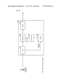 APPARATUS AND METHOD FOR CONTROLLING CONVERSION OF BROADCASTING PROGRAM     BASED ON PROGRAM PROTECTION INFORMATION diagram and image