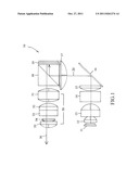 STRUCTURE OF PICO PROJECTOR diagram and image