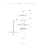 Liquid Crystal Display (LCD) System and Method diagram and image