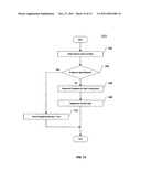 Liquid Crystal Display (LCD) System and Method diagram and image