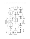 MULTIMODAL PLATFORM FOR NONLINEAR OPTICAL MICROSCOPY AND MICROSPECTROSCOPY diagram and image