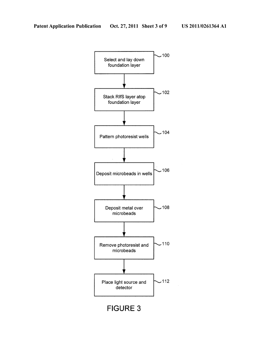 METHOD AND APPARATUS FOR AN INTERFEROMETRIC LOCALIZED SURFACE PLASMON     RESONANCE (ILSPR) SENSOR - diagram, schematic, and image 04