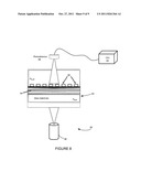 METHOD AND APPARATUS FOR AN INTERFEROMETRIC LOCALIZED SURFACE PLASMON     RESONANCE (ILSPR) SENSOR diagram and image