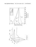 SYSTEMS, METHODS AND COMPUTER-ACCESSIBLE MEDIUM WHICH PROVIDE MICROSCOPIC     IMAGES OF AT LEAST ONE ANATOMICAL STRUCTURE AT A PARTICULAR RESOLUTION diagram and image