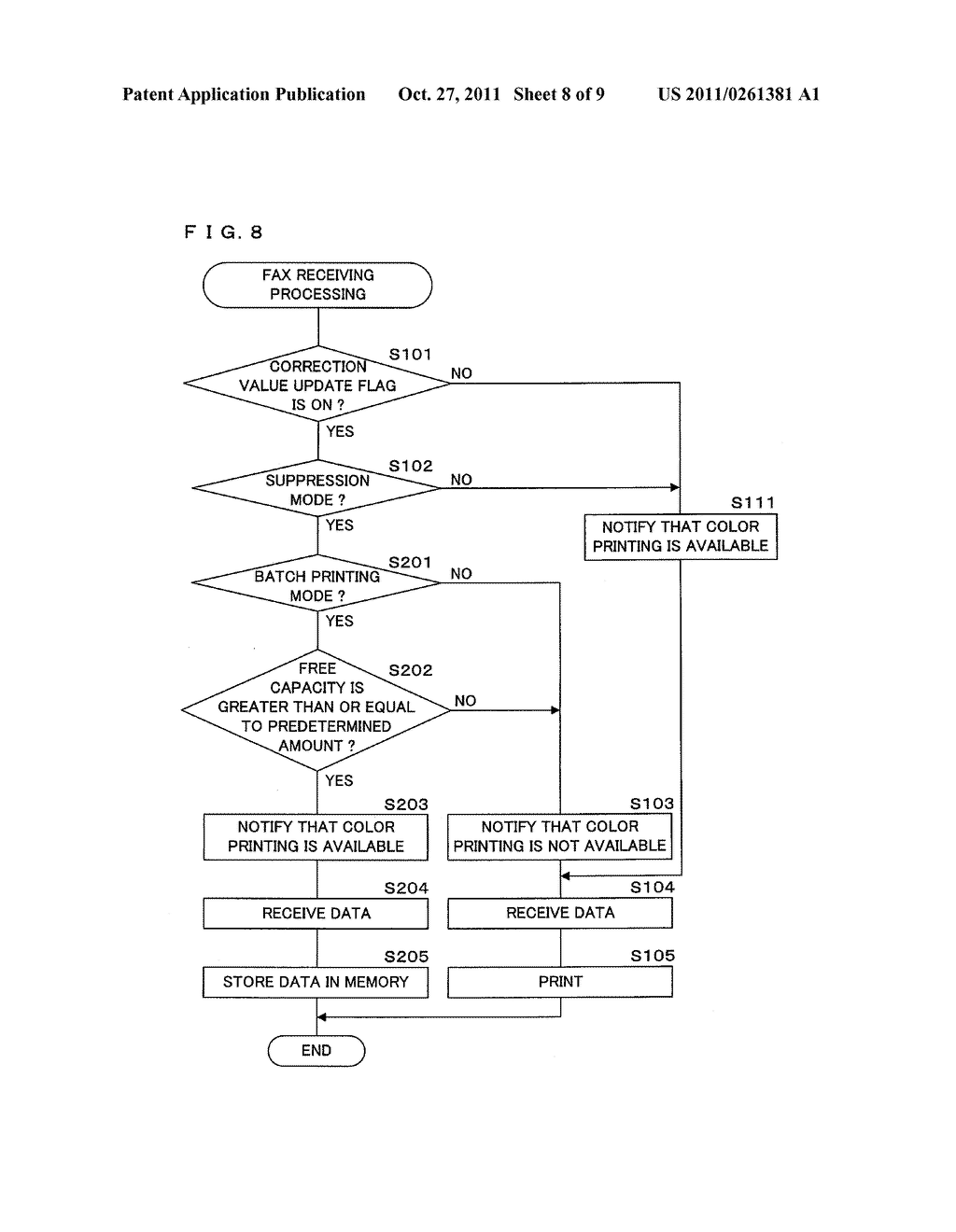 Image Forming Apparatus - diagram, schematic, and image 09