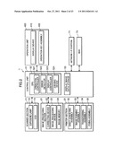 IMAGE FORMING APPARATUS WITH CONTROLLER AUTOMATICALLY SWITCHING DISPLAYS     OF OPERATION PROCEDURE IN ROTATION diagram and image