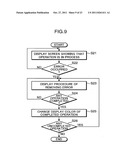 IMAGE FORMING APPARATUS WITH CONTROLLER AUTOMATICALLY SWITCHING DISPLAYS     OF OPERATION PROCEDURE IN ROTATION diagram and image