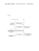 IMAGE PROCESS APPARATUS diagram and image