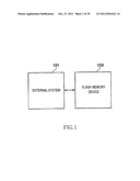 NONVOLATILE SEMICONDUCTOR MEMORY DEVICE AND MEMORY SYSTEM HAVING THE SAME diagram and image