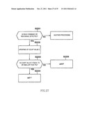 NONVOLATILE SEMICONDUCTOR MEMORY DEVICE AND MEMORY SYSTEM HAVING THE SAME diagram and image