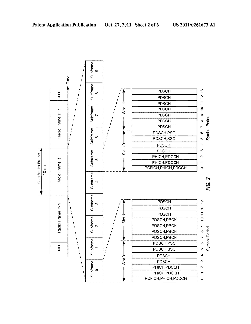 MODIFIED SPATIAL DIVERSITY SCHEMES FOR COVERAGE ENHANCEMENT - diagram, schematic, and image 03