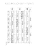 MODIFIED SPATIAL DIVERSITY SCHEMES FOR COVERAGE ENHANCEMENT diagram and image