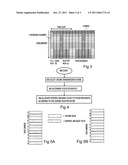 Uplink Control Signaling in Cellular Telecommunication System diagram and image