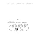 COMMUNICATION METHOD OF A VEHICULAR MOBILE TERMINAL, A MACRO BASE STATION,     A NEIGHBOR MICRO BASE STATION, AND A SERVING MICRO BASE STATION IN A     MULTI-CELL GROUP diagram and image