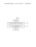 COMMUNICATION METHOD OF A VEHICULAR MOBILE TERMINAL, A MACRO BASE STATION,     A NEIGHBOR MICRO BASE STATION, AND A SERVING MICRO BASE STATION IN A     MULTI-CELL GROUP diagram and image