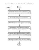 SOUNDING CHANNEL APPARATUS AND METHOD diagram and image