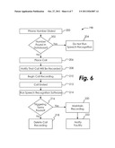 MONITORING INMATE CALLS USING SPEECH RECOGNITION SOFTWARE TO DETECT     UNAUTHORIZED CALL CONNECTING diagram and image