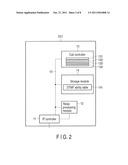 Server Apparatus and DTMF Notification Method diagram and image