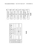 LIST RANGE OPERATION DISPERSED STORAGE NETWORK FRAME diagram and image