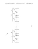 PACKET PREEMPTION FOR LOW LATENCY diagram and image