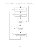 PACKET PREEMPTION FOR LOW LATENCY diagram and image