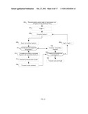 PACKET PREEMPTION FOR LOW LATENCY diagram and image