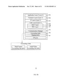 METHOD AND SYSTEM FOR MULTIPLEXING DATA STREAMING IN AUDIO/VIDEO NETWORKS diagram and image