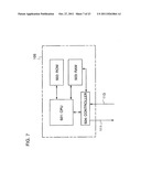 SEMICONDUCTOR DEVICE diagram and image