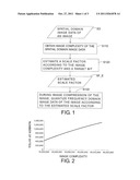 BIT RATE CONTROL METHOD AND APPARATUS FOR IMAGE COMPRESSION diagram and image