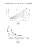 BIT RATE CONTROL METHOD AND APPARATUS FOR IMAGE COMPRESSION diagram and image