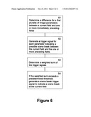 SCENE CUT DETECTION FOR VIDEO STREAM COMPRESSION diagram and image