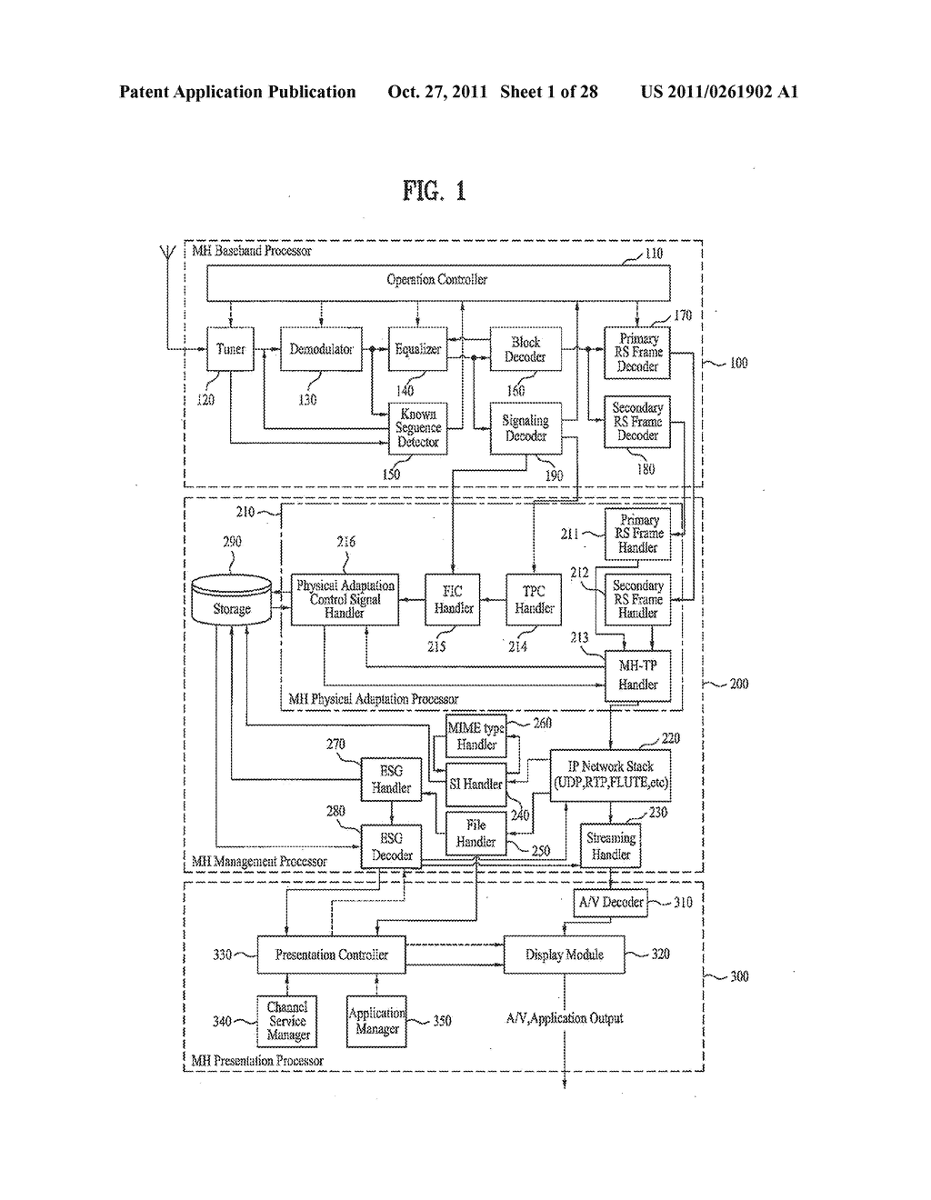 DIGITAL BROADCASTING SYSTEM AND METHOD OF PROCESSING DATA IN DIGITAL     BROADCASTING SYSTEM - diagram, schematic, and image 02