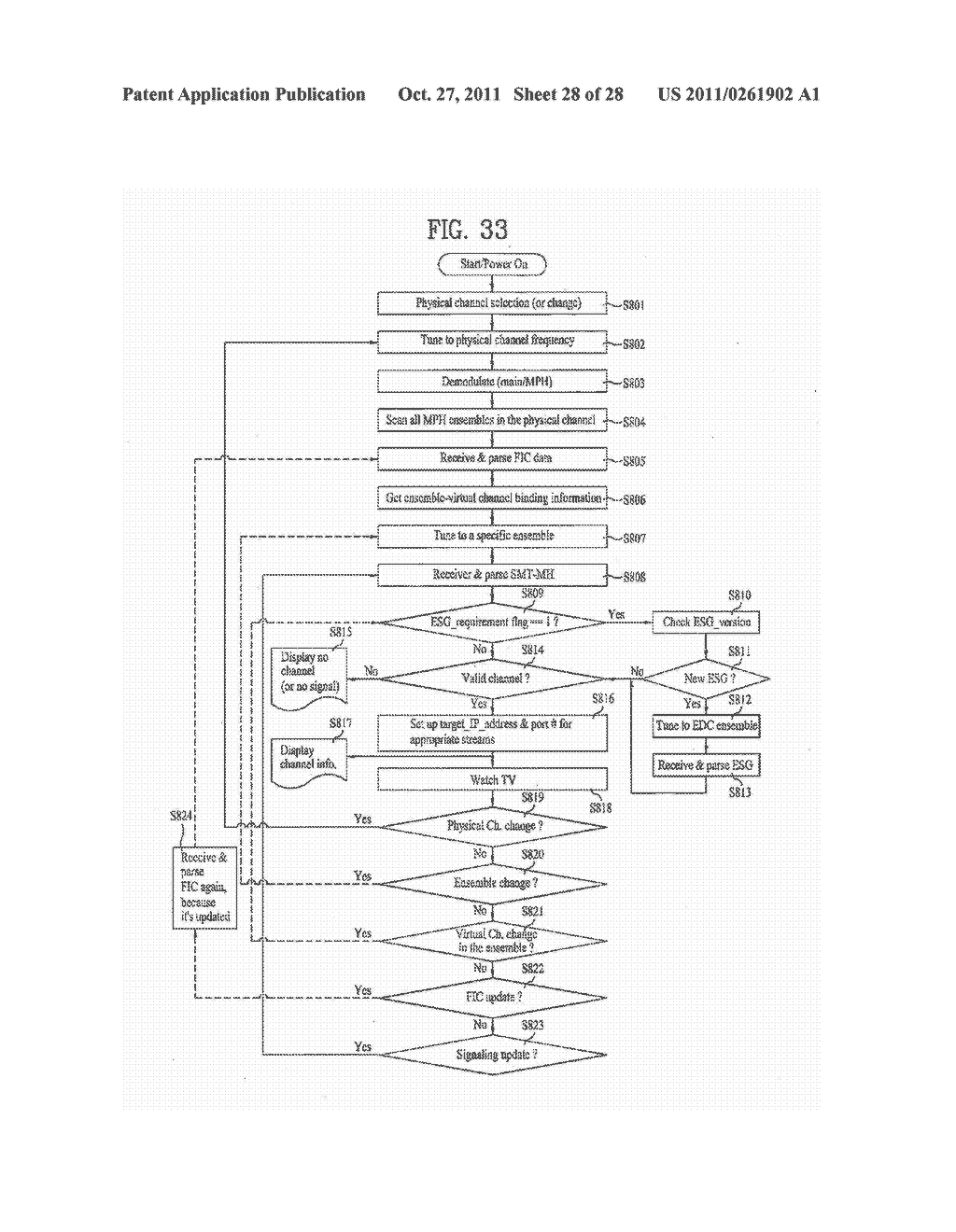 DIGITAL BROADCASTING SYSTEM AND METHOD OF PROCESSING DATA IN DIGITAL     BROADCASTING SYSTEM - diagram, schematic, and image 29