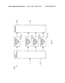 Techniques for Data Transmission using High-Order Modulation diagram and image