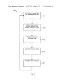 Techniques for Data Transmission using High-Order Modulation diagram and image