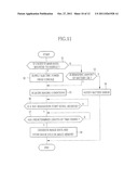 RADIOGRAPHIC IMAGE DETECTION DEVICE AND RADIOGRAPHIC IMAGING SYSTEM diagram and image