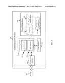 REDUCTION IN BEARER SETUP TIME diagram and image