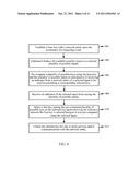 REDUCTION IN BEARER SETUP TIME diagram and image