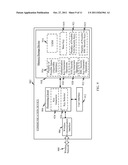 REDUCTION IN BEARER SETUP TIME diagram and image