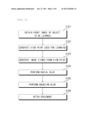 OBJECT LEARNING METHOD, OBJECT TRACKING METHOD USING THE SAME, AND OBJECT     LEARNING AND TRACKING SYSTEM diagram and image