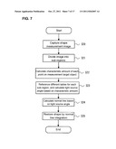 SHAPE MEASUREMENT APPARATUS AND CALIBRATION METHOD diagram and image